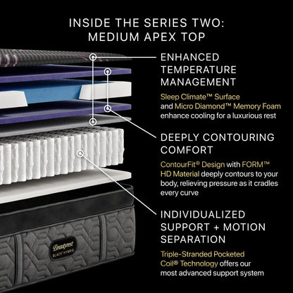 Series Two / Medium Apex Top