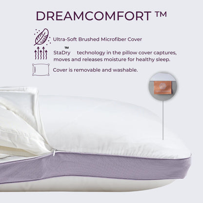 DreamFit Adjustable Quattro Pillow