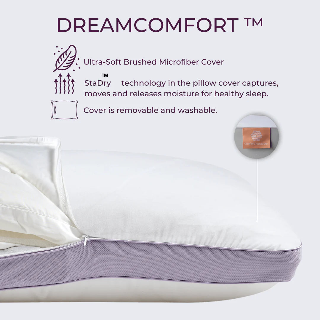 DreamFit Adjustable Trio Pillow