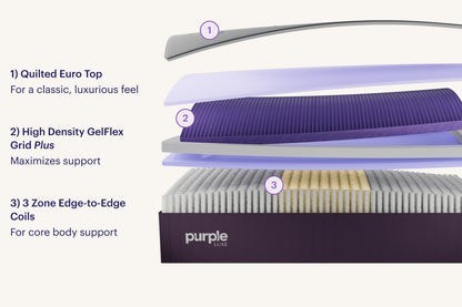 Purple Rejuvenate™ Mattress