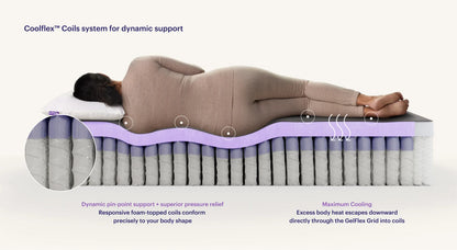 Purple RestorePremier™ Hybrid Mattress