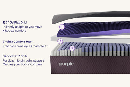 Purple RestorePremier™ Hybrid Mattress