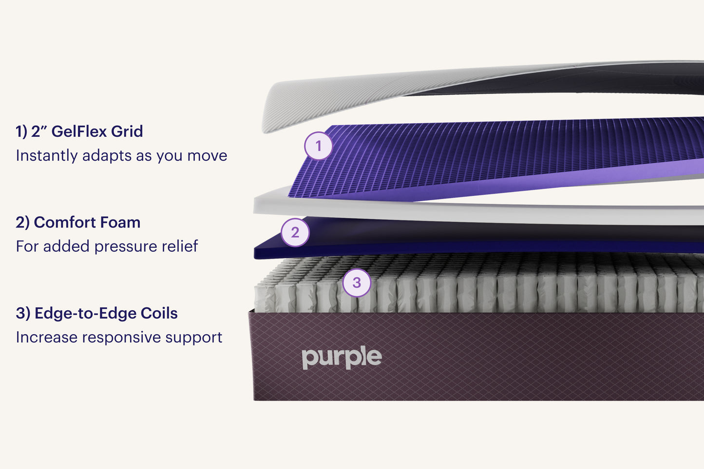 Purple Restore™ Hybrid Mattress