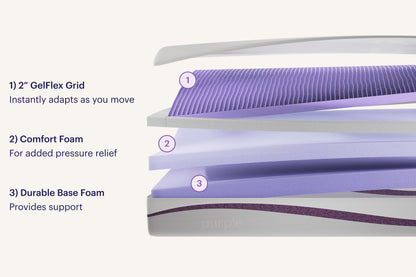 Purple Mattress®