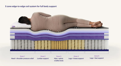 Purple RejuvenatePremier™ Mattress