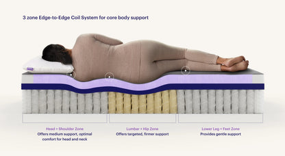 Purple RestorePlus™ Hybrid Mattress