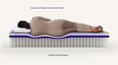 Purple Restore™ Hybrid Mattress