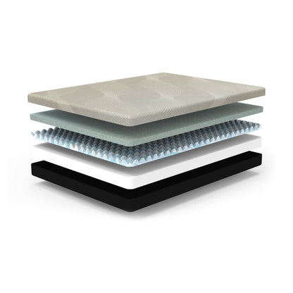 BedTech Gel Comfort 8" Mattress