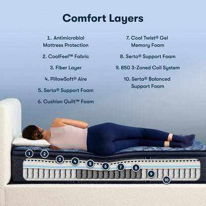 Ultimate / Firm Pillow Top