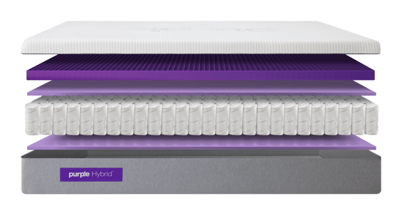 Purple Hybrid Premier Mattress Exploded view