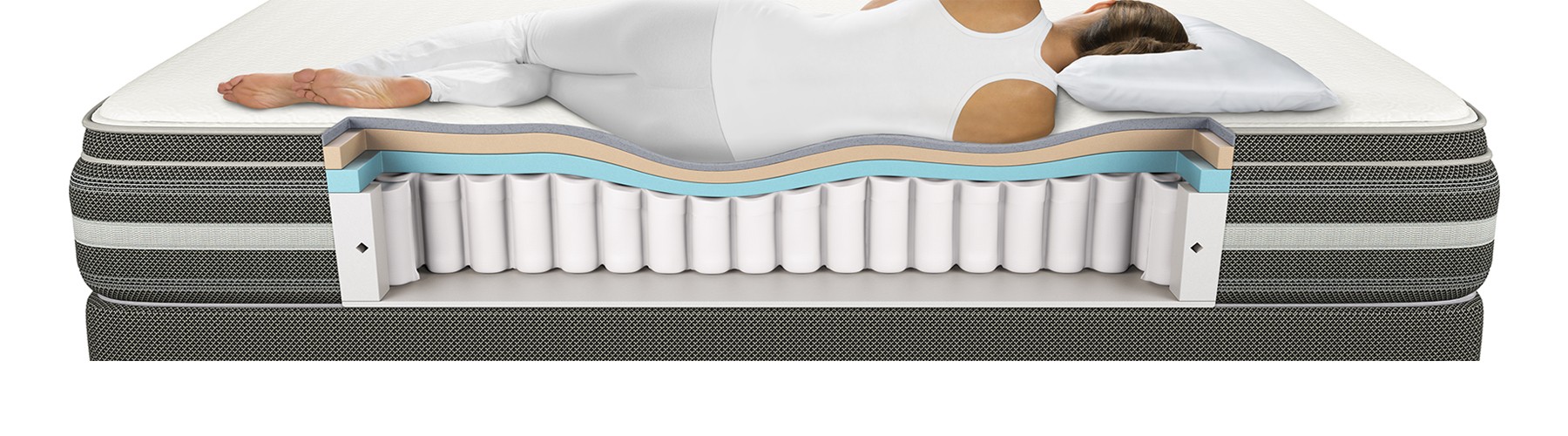 Best Mattress for Side Sleepers with Shoulder and Hip Pain