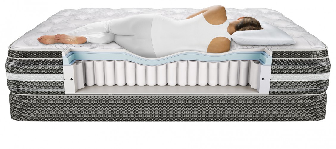 sleep solutions spine control mattresses